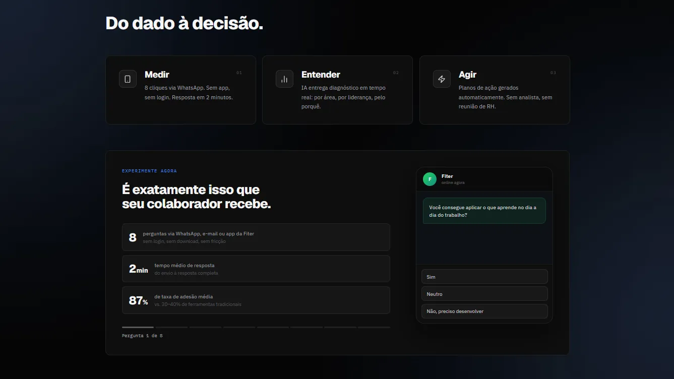 Fiter product experience page: Do dado à decisão, Medir Entender Agir